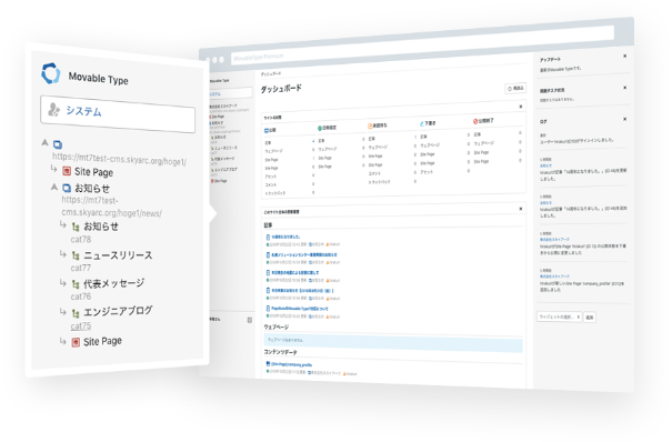 Movable Type Premiumとは